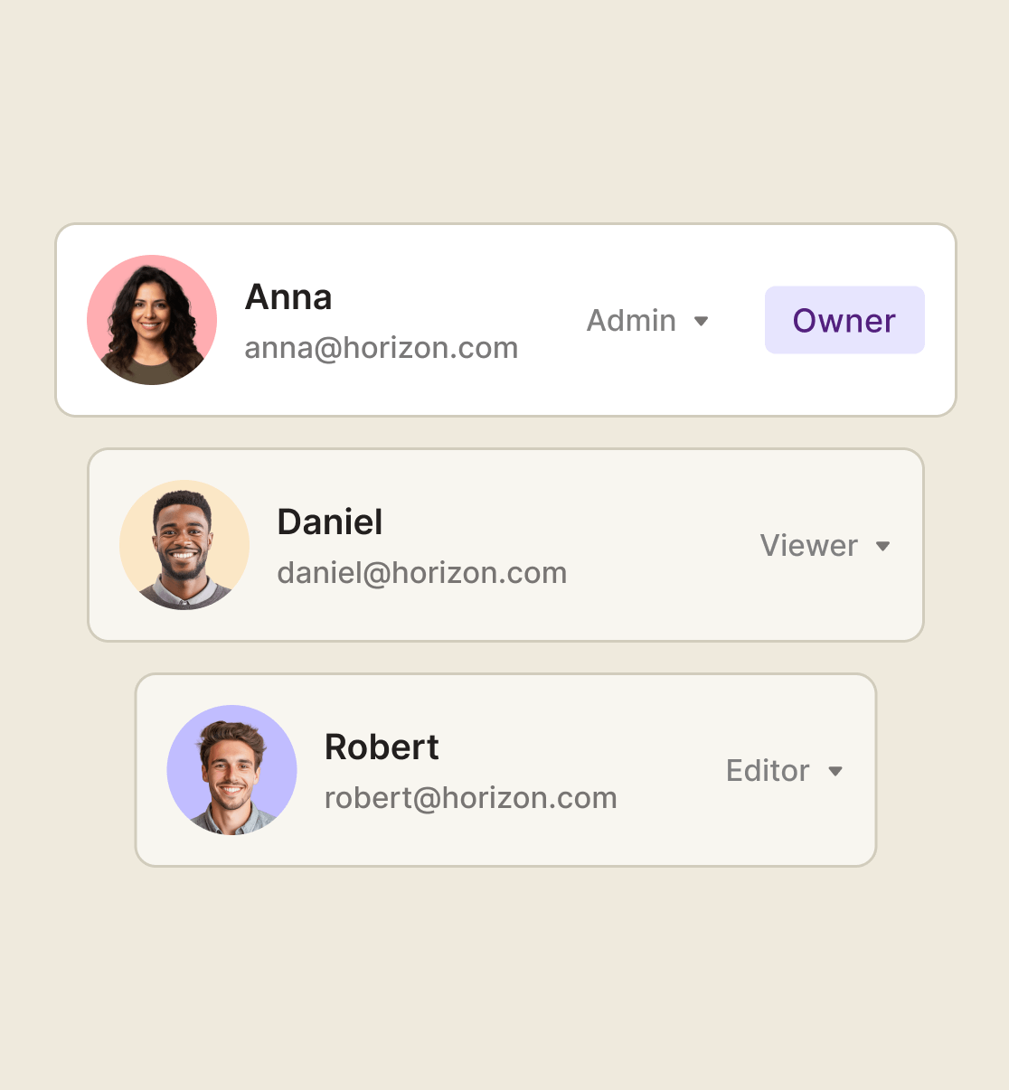 Roles Permissions