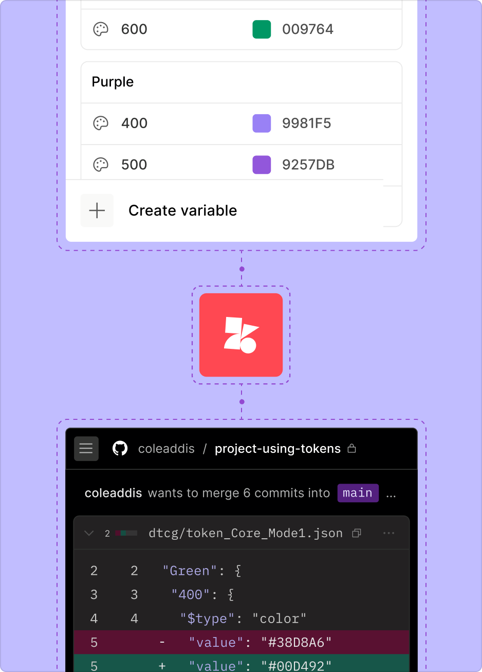 Developer Header
