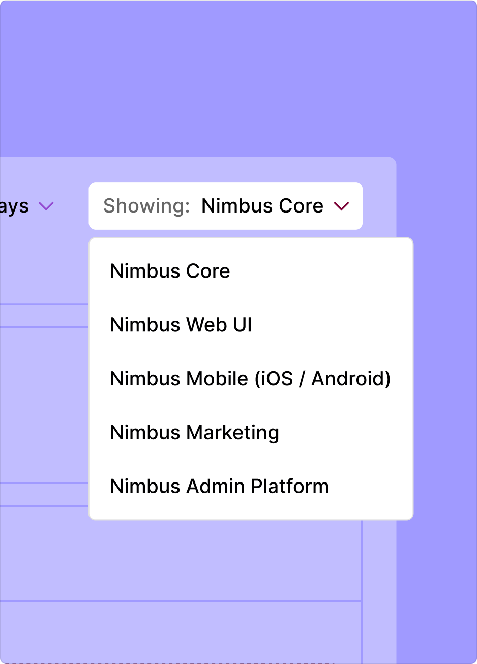 Multi Product Header